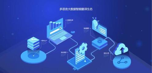 人工智能 新一輪產業(yè)革命的核心引擎